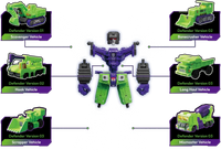 BLOKEES TRANSFORMERS DEFENDER VERSION DEVASTATOR COMBINING ACCESSORY
