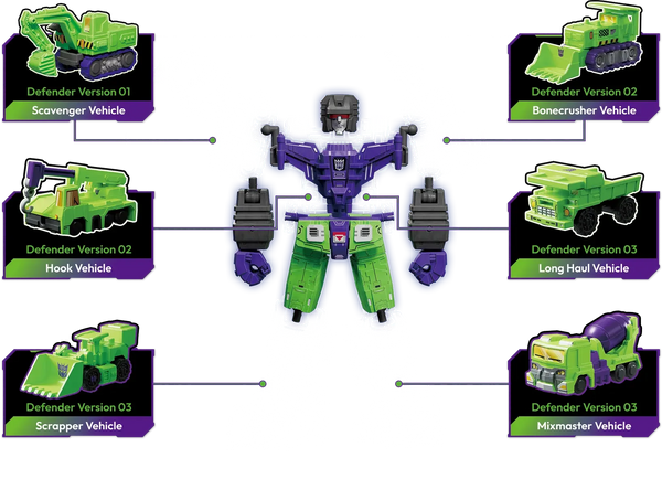 BLOKEES TRANSFORMERS DEFENDER VERSION DEVASTATOR COMBINING ACCESSORY