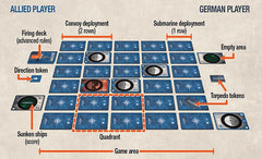 SCOPE U-BOOT · vista 2 · Play! Board Game Store