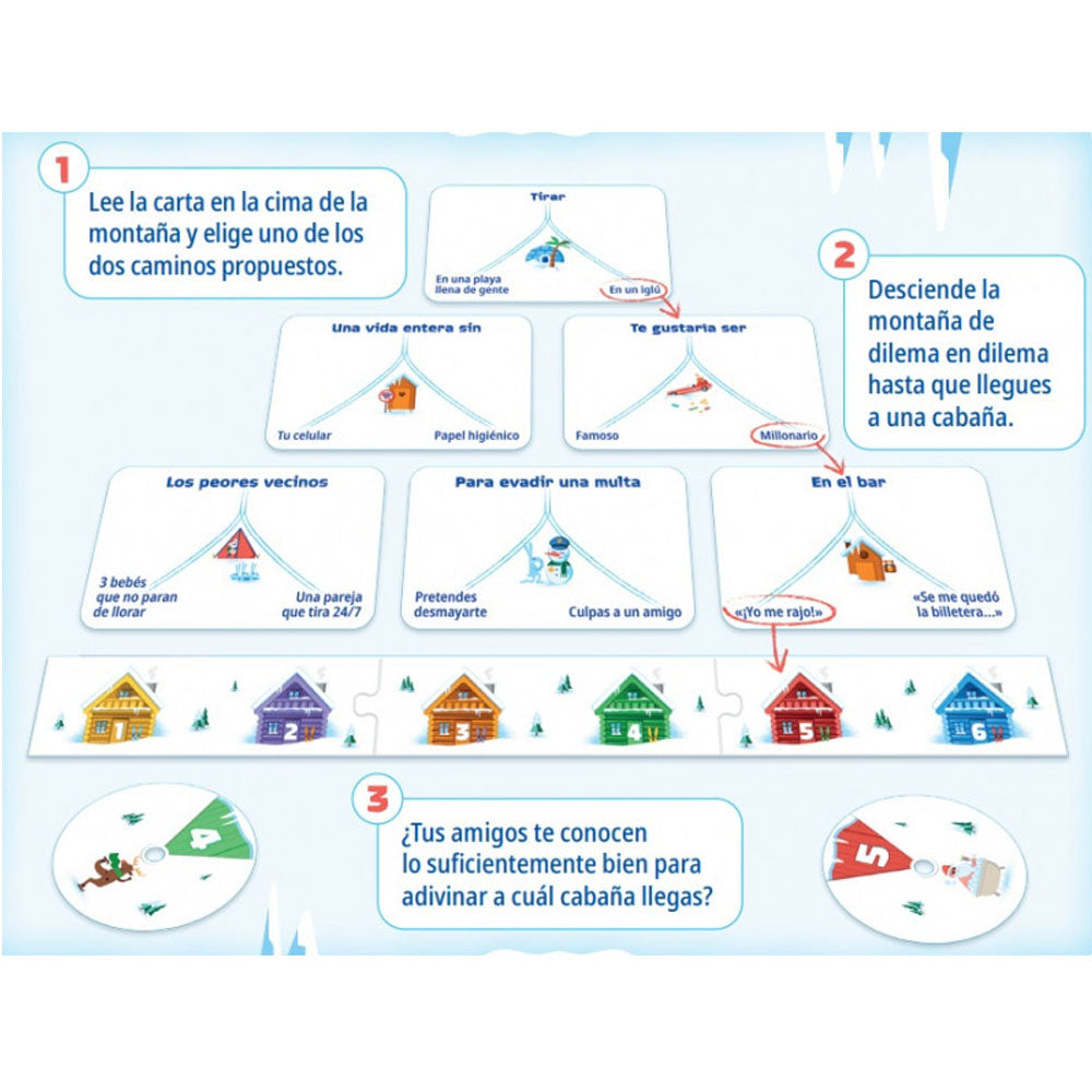 ESTE OESTE DILEMA · vista 2 · Play! Board Game Store
