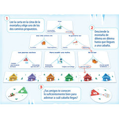 ESTE OESTE DILEMA · vista 2 · Play! Board Game Store